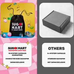 Gachapon Lucky Bag by Sugoi Mart