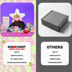 Kirby Lucky Bag by Sugoi Mart