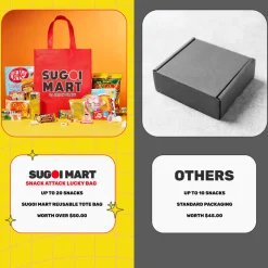 Snack Attack Lucky Bag by Sugoi Mart